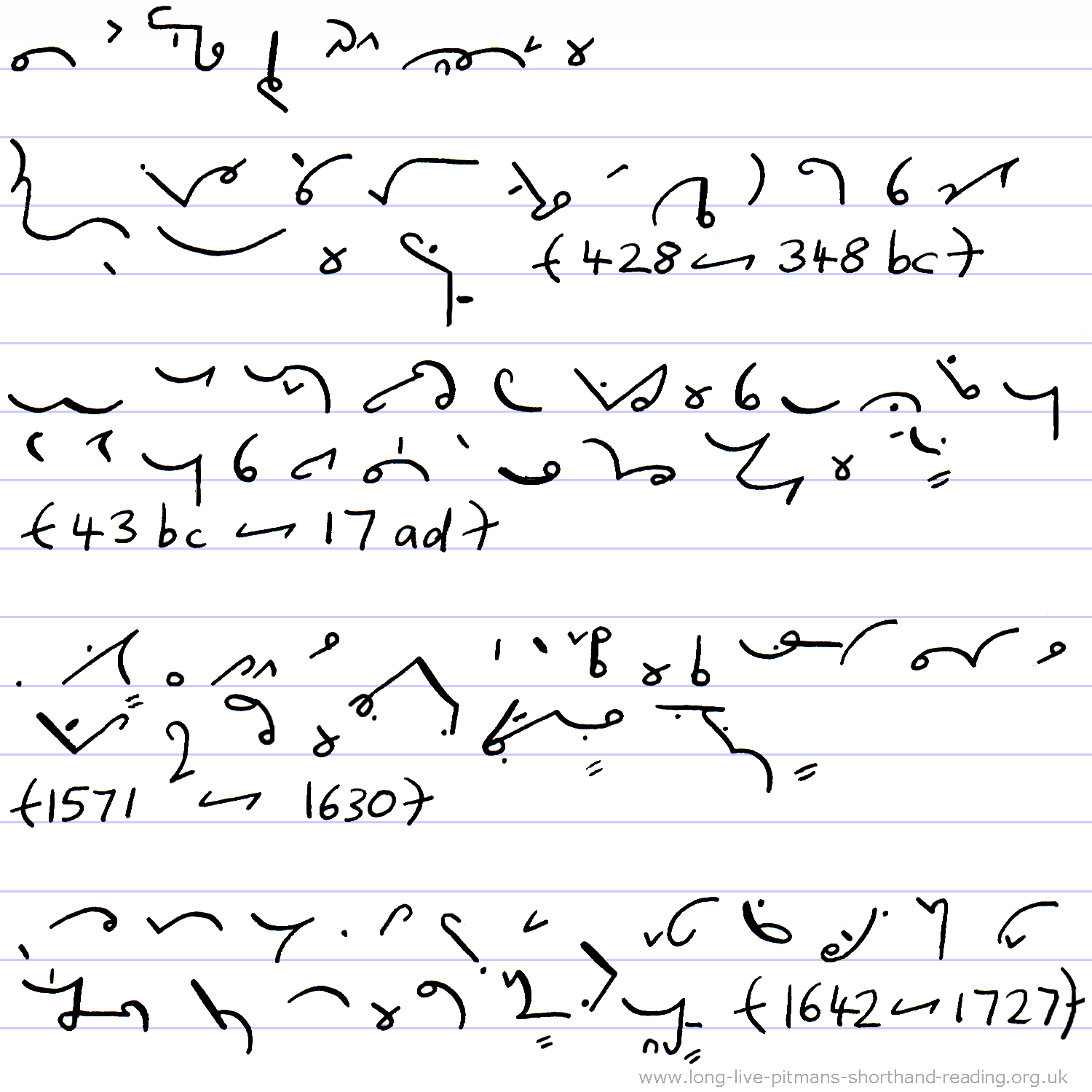 Pitman's New Era Shorthand