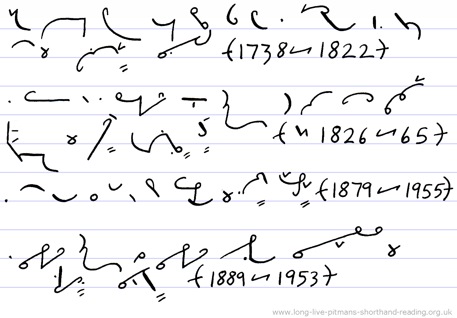 Pitman's New Era Shorthand